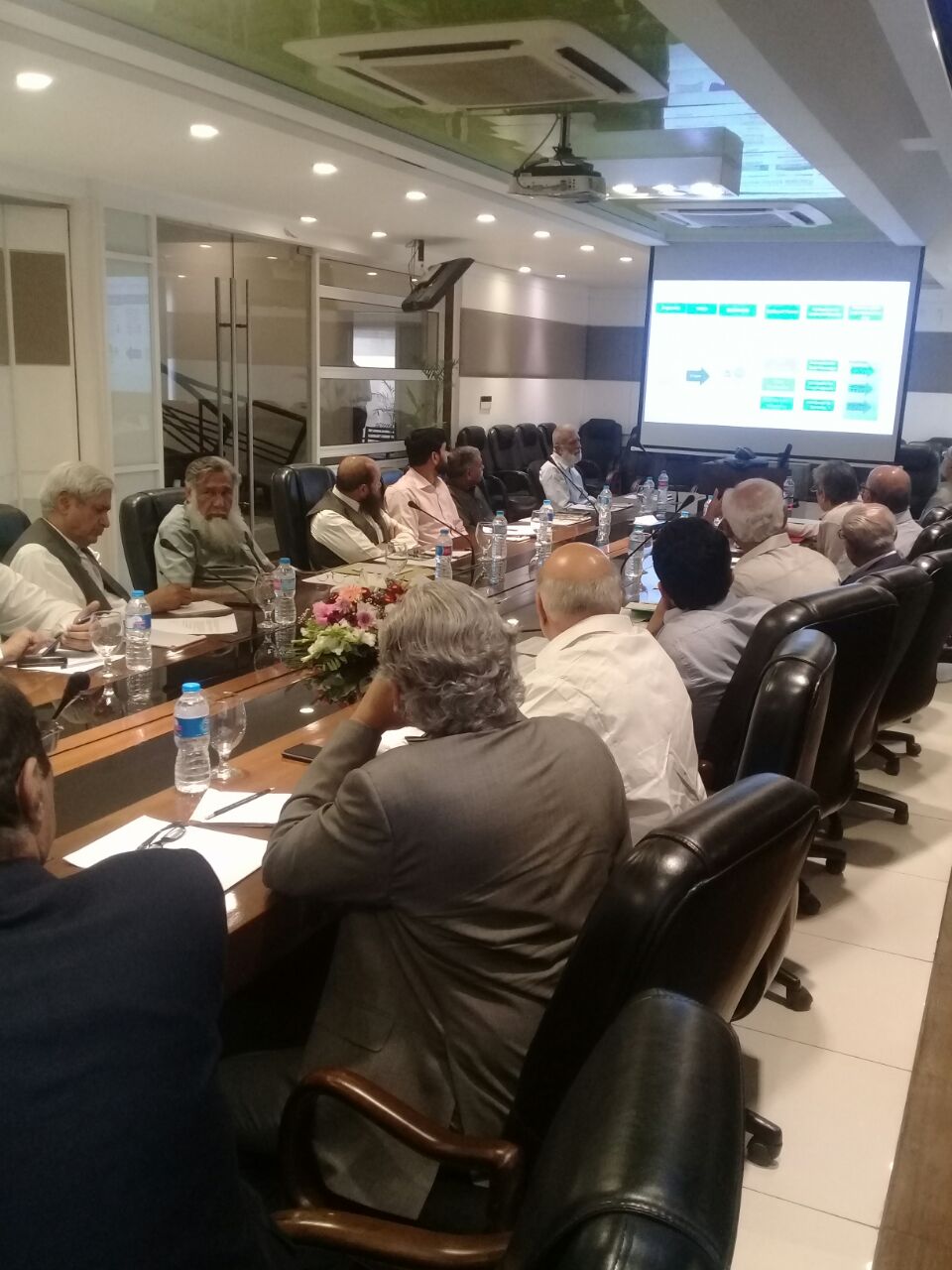 2nd Meeting of Cotton Chain Stakeholders 33